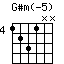 Gsm(-5).png