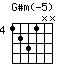 G#m(-5)