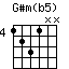 G#m(b5)