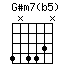 G#m7(b5)