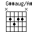 GssaugonAss.png